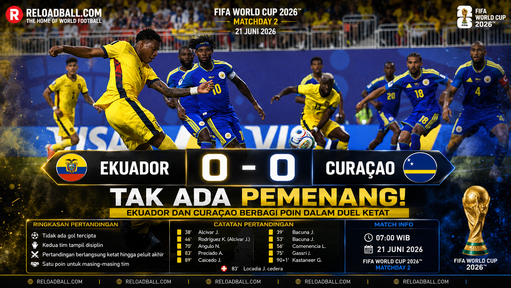 Ekuador vs Curaçao 0-0: La Tri Frustrasi, Curaçao Raih Poin Bersejarah di Piala Dunia 2026