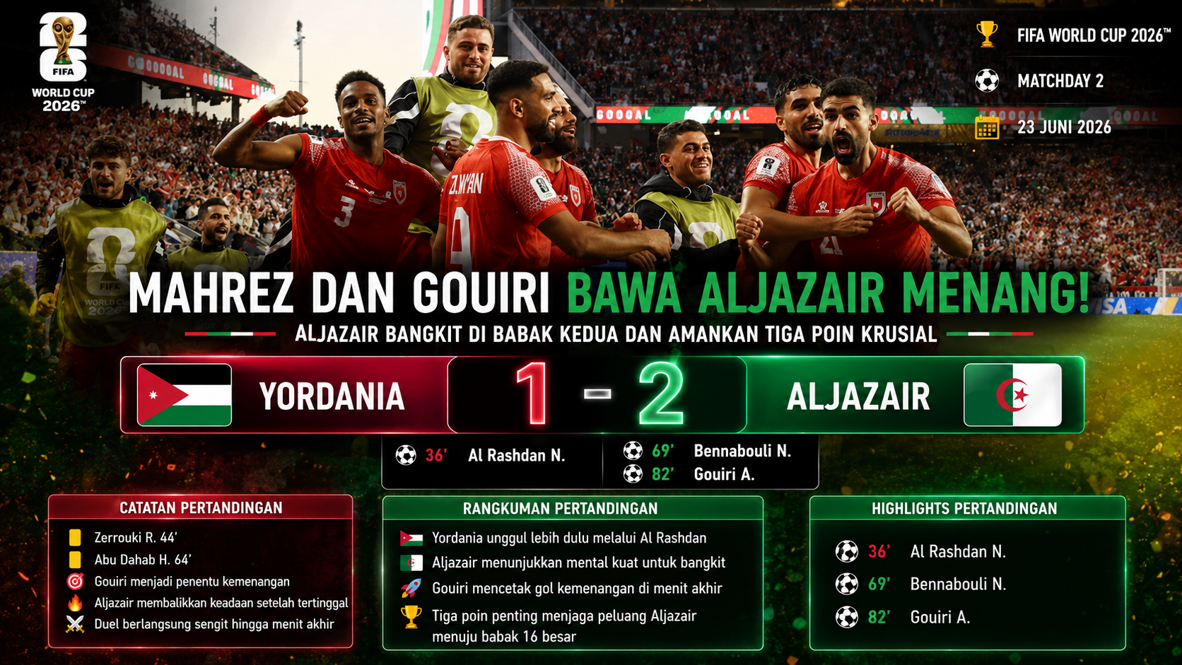 Yordania 1-2 Aljazair: Gouiri Antar The Desert Foxes Bangkit dan Raih Kemenangan Dramatis