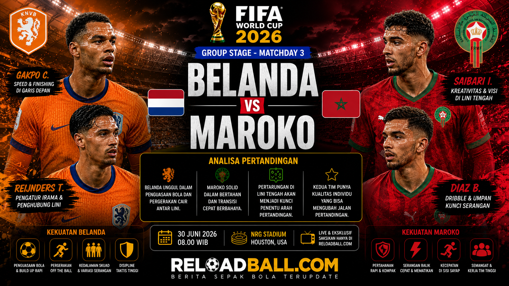 Belanda vs Maroko: Prediksi Skor dan Analisa Babak 16 Besar Piala Dunia 2026